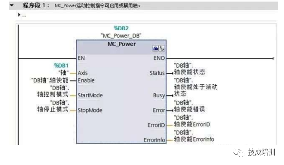 西门子S7-1200如何通过PN通讯控制V90伺服?的图8